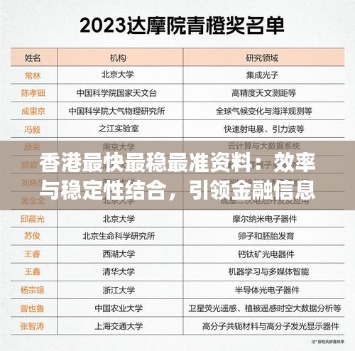 香港最快最稳最准资料：效率与稳定性结合，引领金融信息服务新潮流