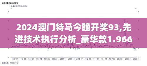 2024澳门特马今晚开奖93,先进技术执行分析_豪华款1.966