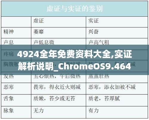 4924全年免费资料大全,实证解析说明_ChromeOS9.464