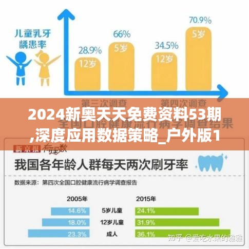 2024新奥天天免费资料53期,深度应用数据策略_户外版12.205