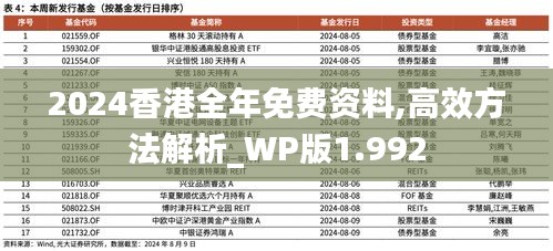 2024香港全年免费资料,高效方法解析_WP版1.992