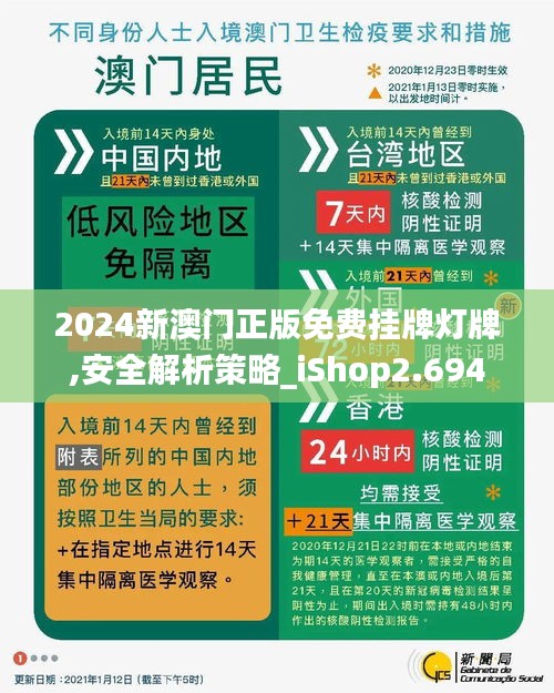 2024新澳门正版免费挂牌灯牌,安全解析策略_iShop2.694