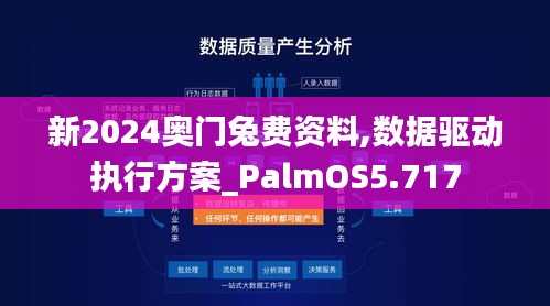 新2024奥门兔费资料,数据驱动执行方案_PalmOS5.717