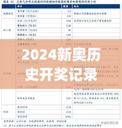 2024新奥历史开奖记录公布,结构化推进评估_KP2.527