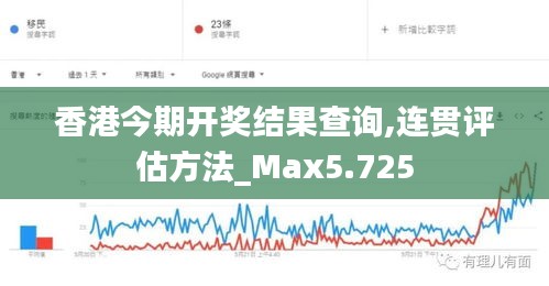 香港今期开奖结果查询,连贯评估方法_Max5.725