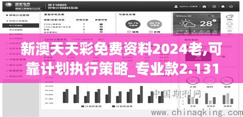 新澳天天彩免费资料2024老,可靠计划执行策略_专业款2.131