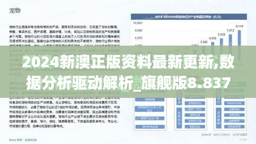 2024新澳正版资料最新更新,数据分析驱动解析_旗舰版8.837