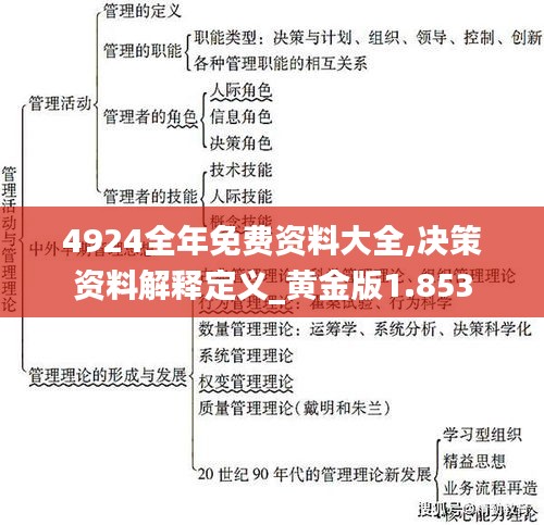 4924全年免费资料大全,决策资料解释定义_黄金版1.853