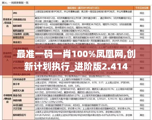 最准一码一肖100%凤凰网,创新计划执行_进阶版2.414