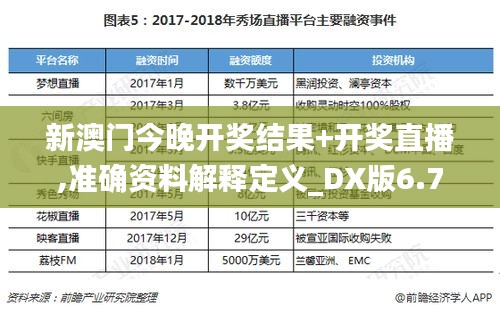 新澳门今晚开奖结果+开奖直播,准确资料解释定义_DX版6.797