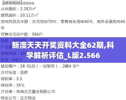 新澳天天开奖资料大全62期,科学解析评估_L版2.566