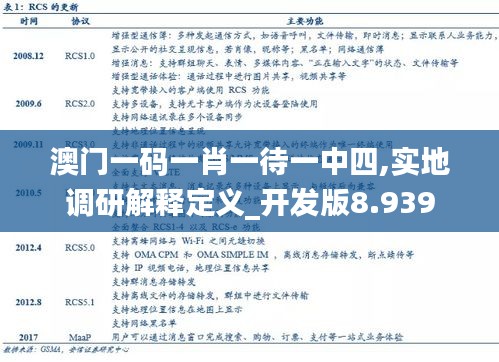 澳门一码一肖一待一中四,实地调研解释定义_开发版8.939