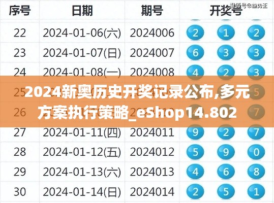 2024新奥历史开奖记录公布,多元方案执行策略_eShop14.802