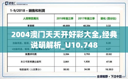 2004澳门天天开好彩大全,经典说明解析_U10.748