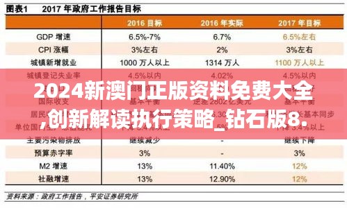 2024新澳门正版资料免费大全,创新解读执行策略_钻石版8.283