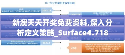 新澳天天开奖免费资料,深入分析定义策略_Surface4.718