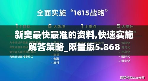 新奥最快最准的资料,快速实施解答策略_限量版5.868