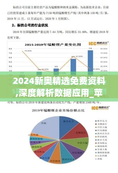 2024新奥精选免费资料,深度解析数据应用_苹果款1.506