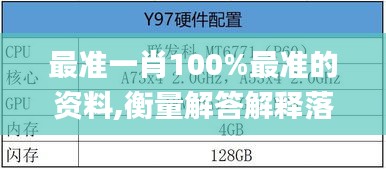 最准一肖100%最准的资料,衡量解答解释落实_体验版4.533