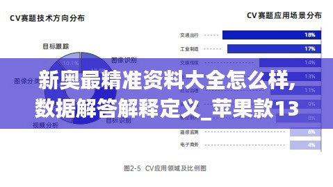 新奥最精准资料大全怎么样,数据解答解释定义_苹果款13.417