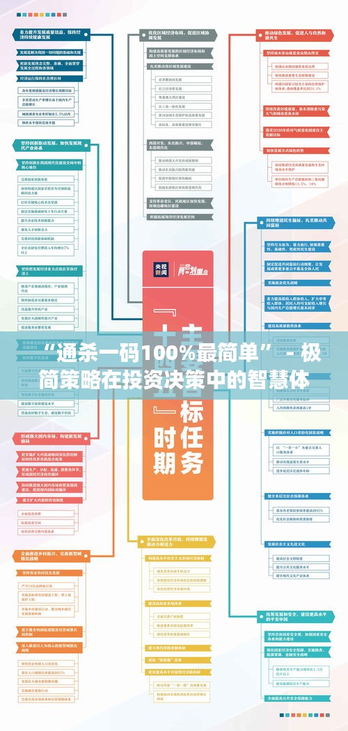 “通杀一码100%最简单” - 极简策略在投资决策中的智慧体现