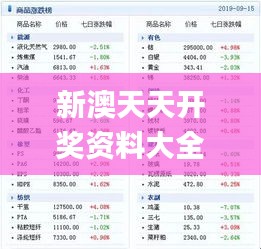 新澳天天开奖资料大全最新5,实地考察数据分析_5DM1.183