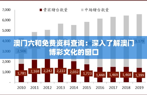 澳门六和免费资料查询：深入了解澳门博彩文化的窗口