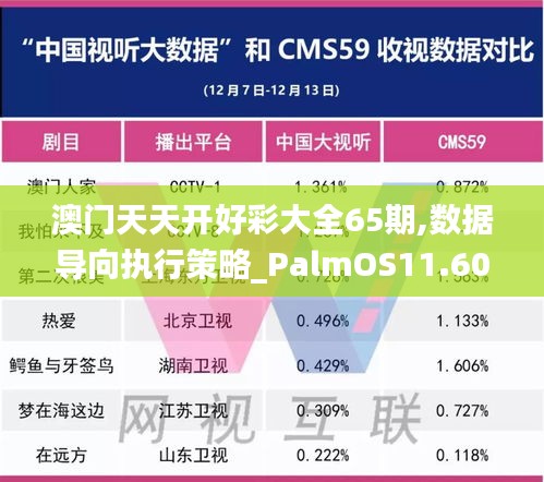 澳门天天开好彩大全65期,数据导向执行策略_PalmOS11.604