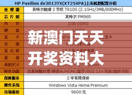 新澳门天天开奖资料大全,数据整合策略解析_Notebook2.141