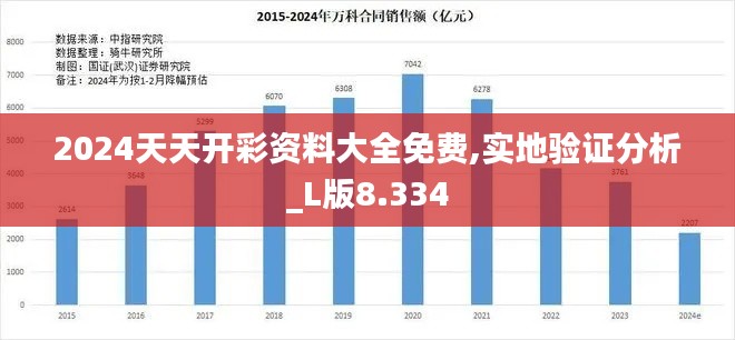 2024天天开彩资料大全免费,实地验证分析_L版8.334