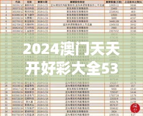 2024澳门天天开好彩大全53期：彩市风云变幻的新时代