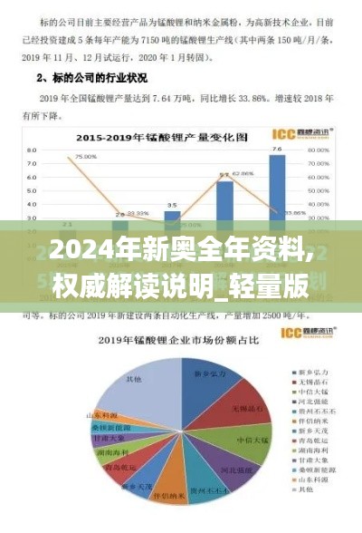 2024年新奥全年资料,权威解读说明_轻量版8.930