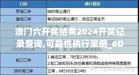 澳门六开奖结果2024开奖记录查询,可靠性执行策略_6DM1.980