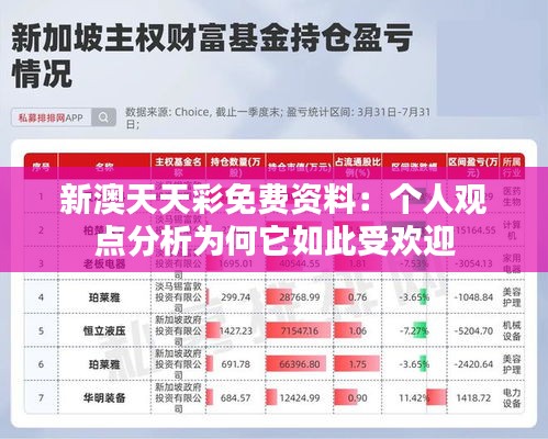 新澳天天彩免费资料：个人观点分析为何它如此受欢迎