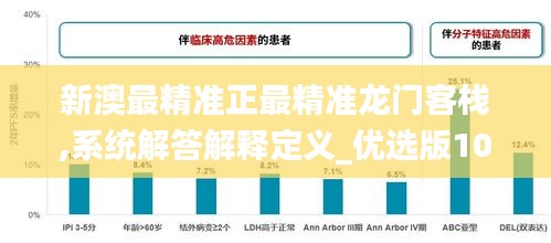 新澳最精准正最精准龙门客栈,系统解答解释定义_优选版10.635