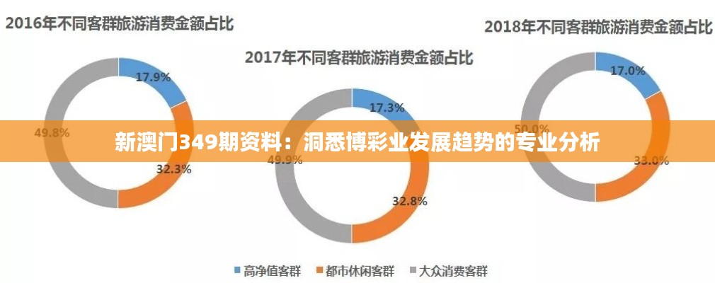 新澳门349期资料：洞悉博彩业发展趋势的专业分析