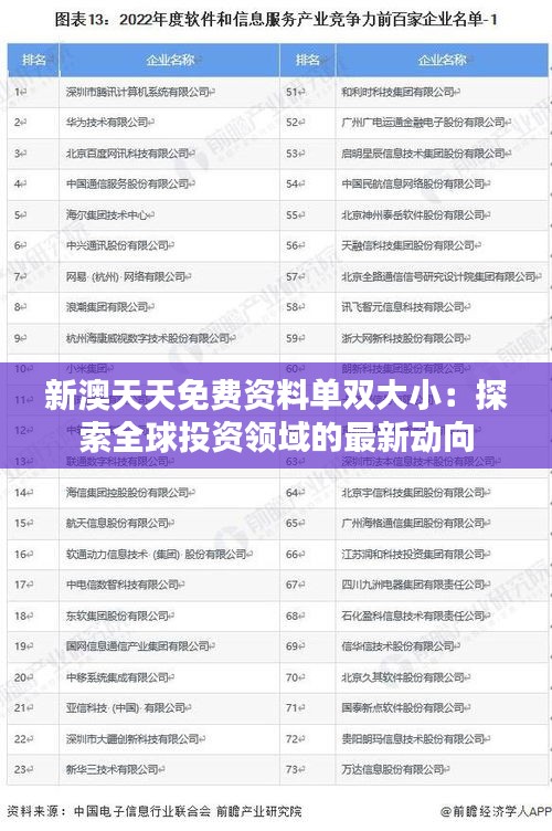 新澳天天免费资料单双大小：探索全球投资领域的最新动向