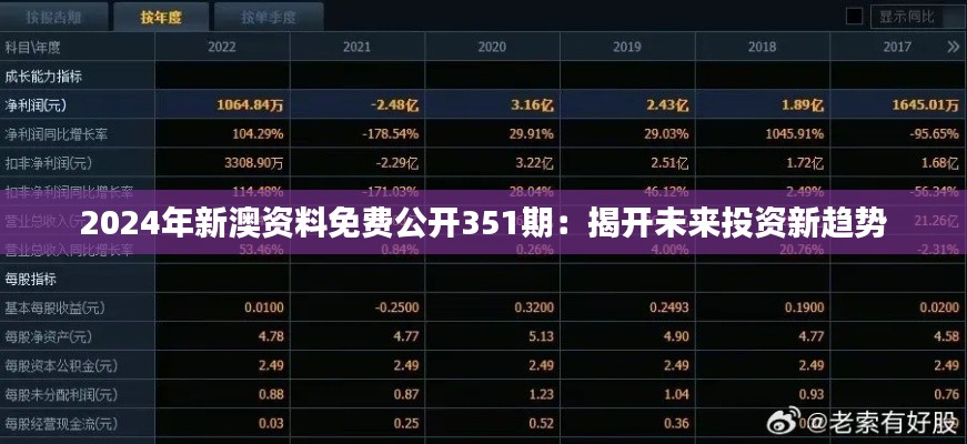 2024年新澳资料免费公开351期：揭开未来投资新趋势