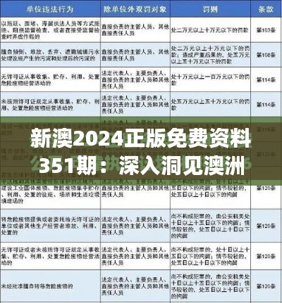 新澳2024正版免费资料351期：深入洞见澳洲教育趋势的权威资料