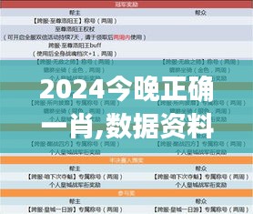 2024今晚正确一肖,数据资料解释落实_P版6.695