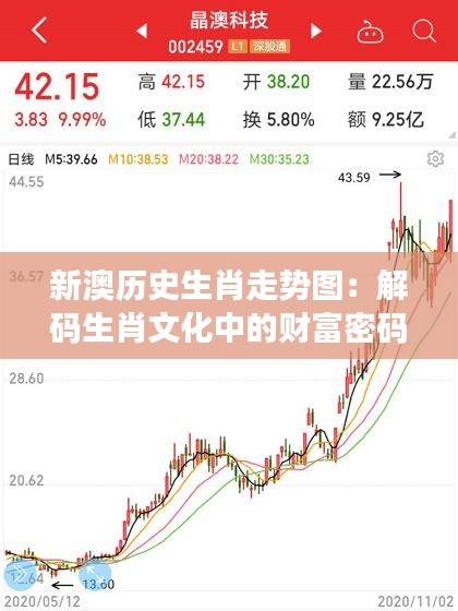 新澳历史生肖走势图：解码生肖文化中的财富密码与历史轨迹