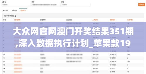 大众网官网澳门开奖结果351期,深入数据执行计划_苹果款19.496