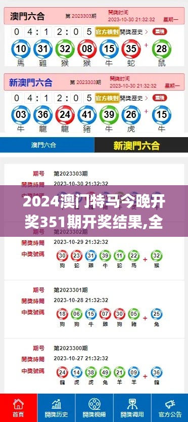 2024澳门特马今晚开奖351期开奖结果,全部解答解释落实_ChromeOS7.799