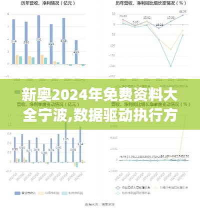 新奥2024年免费资料大全宁波,数据驱动执行方案_MR3.651