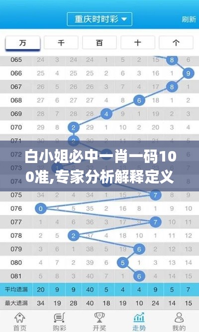 白小姐必中一肖一码100准,专家分析解释定义_UHD版5.623