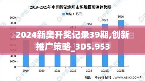 常用模板 第5页