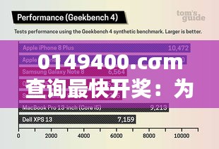 0149400.cσm查询最快开奖：为速度而生，为结果而快