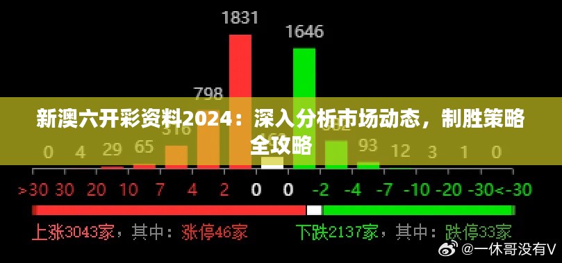 新澳六开彩资料2024：深入分析市场动态，制胜策略全攻略