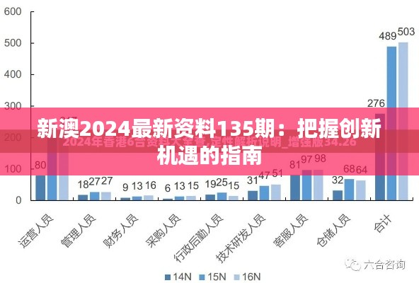 新澳2024最新资料135期：把握创新机遇的指南