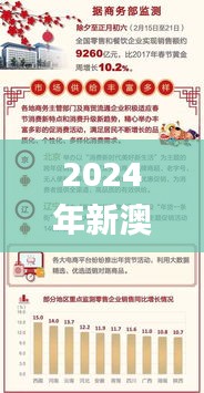 2024年新澳天天开奖资料大全正版安全吗,实地考察数据设计_WP15.831